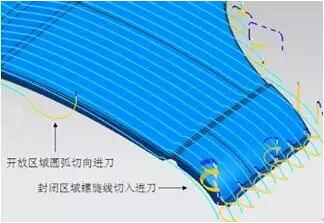 各種高速加工刀具，鋁合金壓鑄的發(fā)展大助力