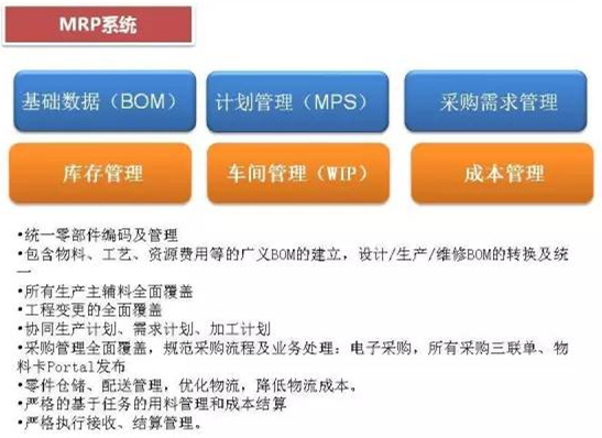 深圳壓鑄公司終極大招，物流信息化