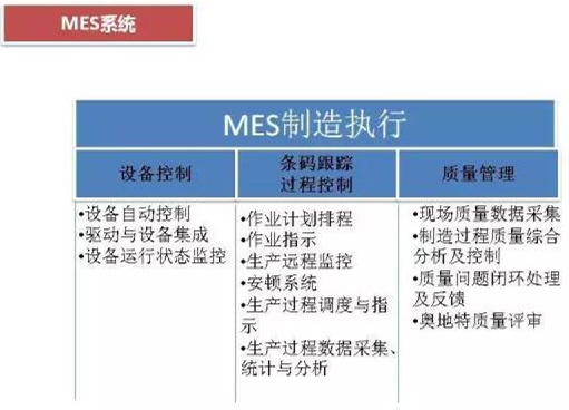 深圳壓鑄公司終極大招，物流信息化