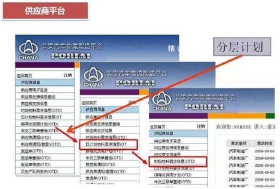 深圳壓鑄公司終極大招，物流信息化