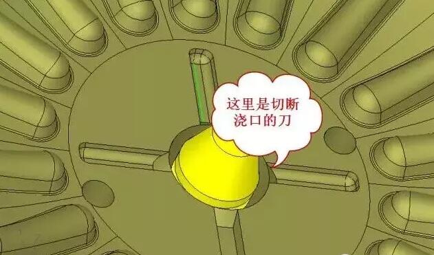 雙層模具，三層，多層，壓鑄公司未來的方向？