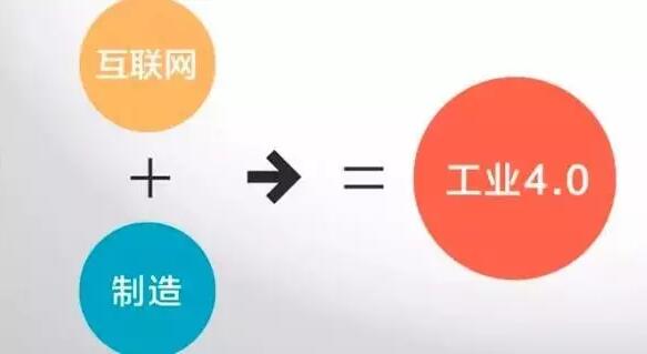 “工業(yè)4.0”，鋁合金壓鑄廠能從中獲益嗎？
