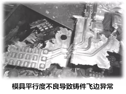延遲壓鑄模具的使用壽命，可以幫助壓鑄公司節(jié)約成本