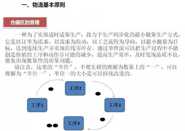 圖文詳解，深圳壓鑄公司該怎么改善車間的流轉(zhuǎn)狀況