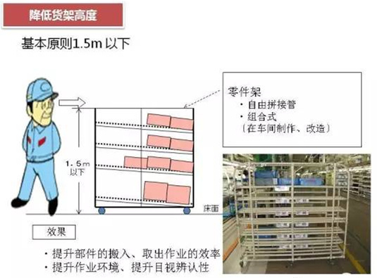 從包裝上，如何改善深圳壓鑄公司的管理
